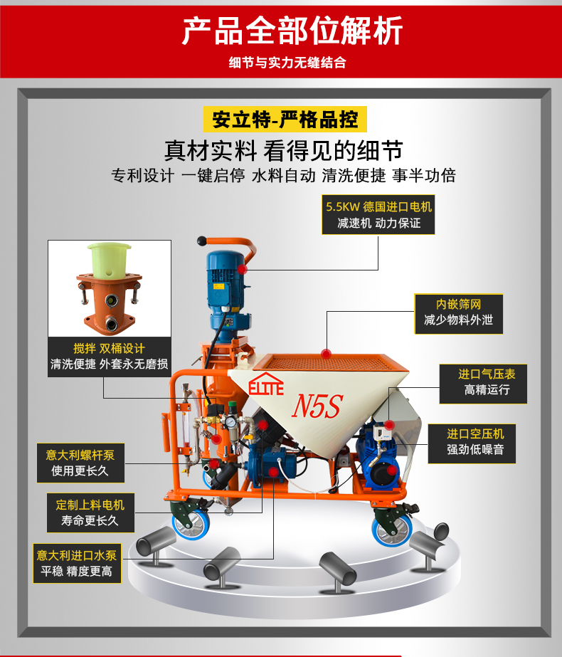 全自動(dòng)砂漿噴涂機(jī)N5S